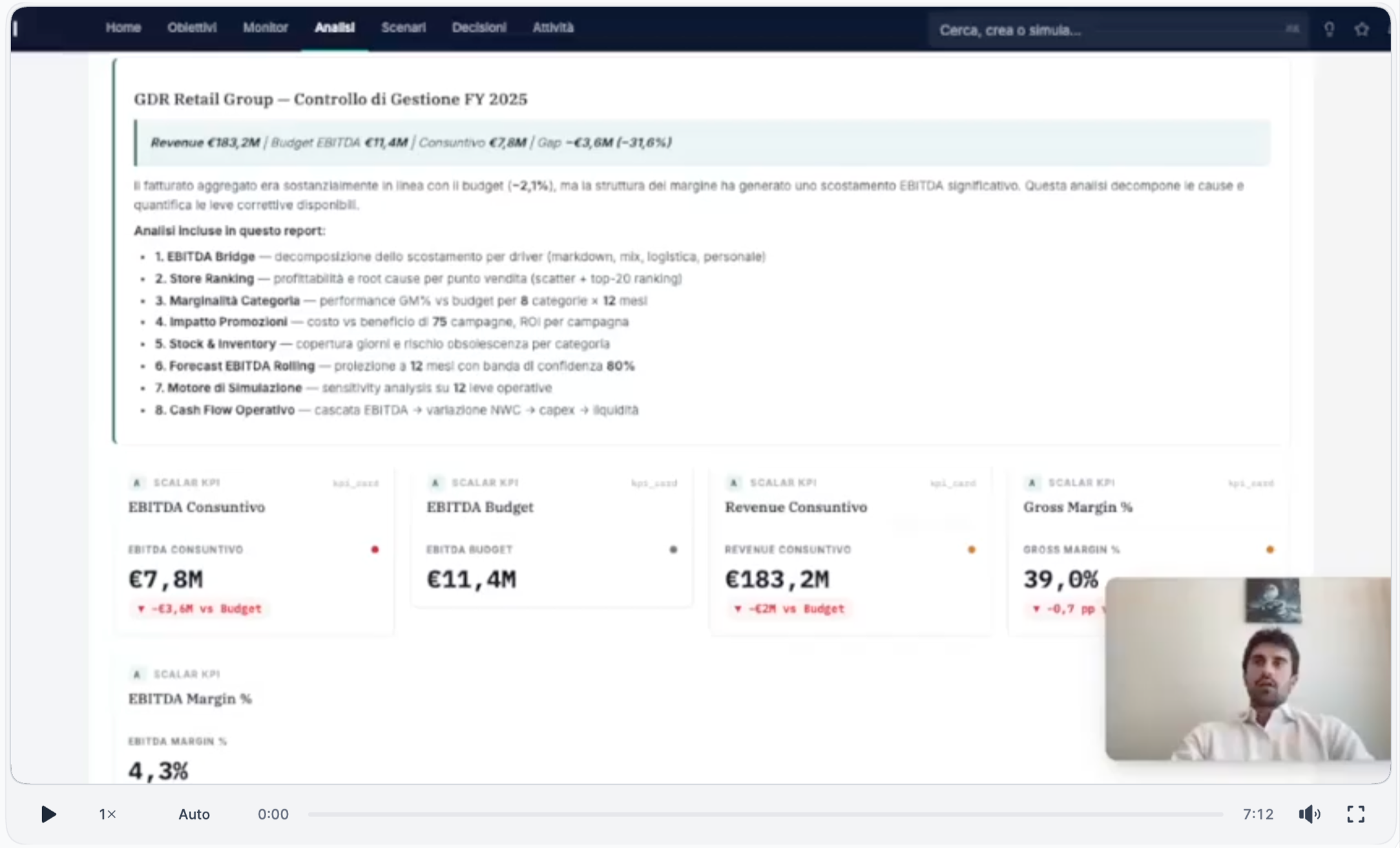Demo WhAI Controllo di Gestione